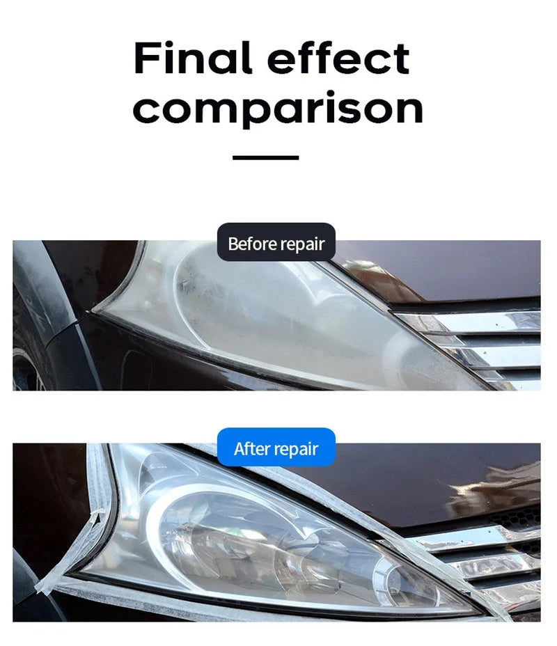 Car headlight polishing evaporator liquid Car chemicals headlight chemical polish Headlights liquid polymer lamps reg Headlights
