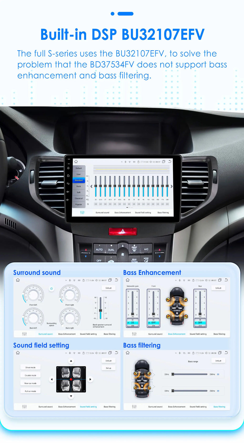 Android 12 for Honda Accord 8 Acura TSX 2008-2012 Auto radio Multimedia Video player GPS navigation Stereo 2din RDS DSP Carplay
