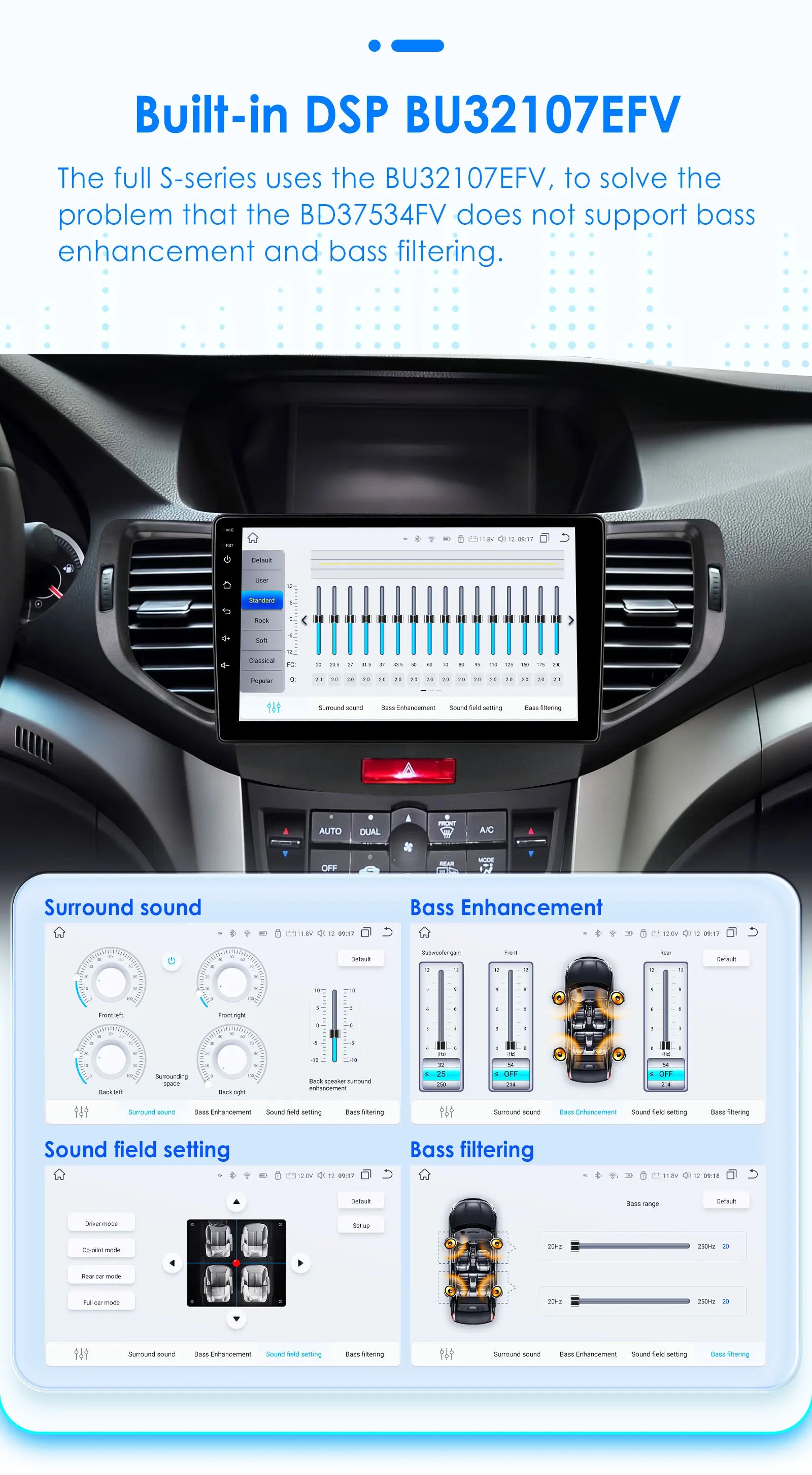 Android 12 for Honda Accord 8 Acura TSX 2008-2012 Auto radio Multimedia Video player GPS navigation Stereo 2din RDS DSP Carplay