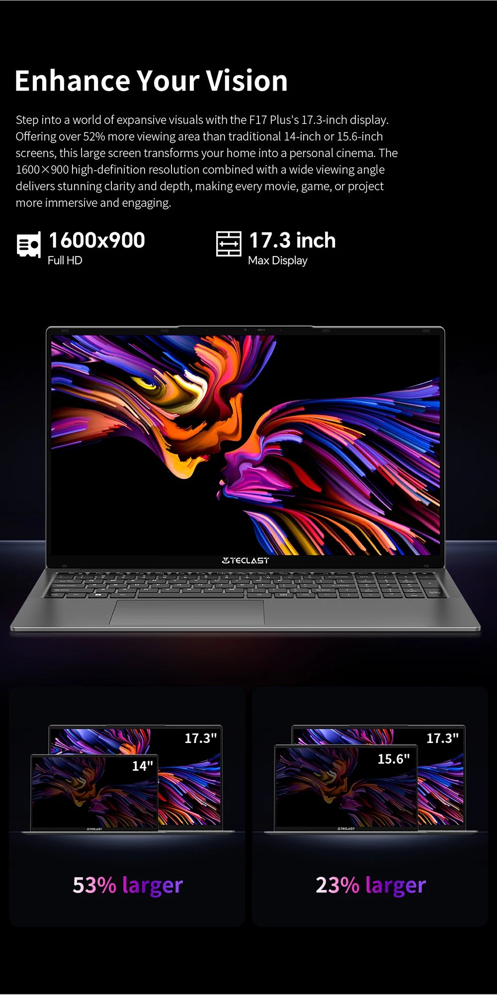 Teclast F17Plus Laptop, 17.3 Inches, for Intel N150, 16Gb Ram 512Gb Ssd, Windows 11 Pro, Notebook with 180 Rotation °   Mini-Hdmi Backlit Keyboard