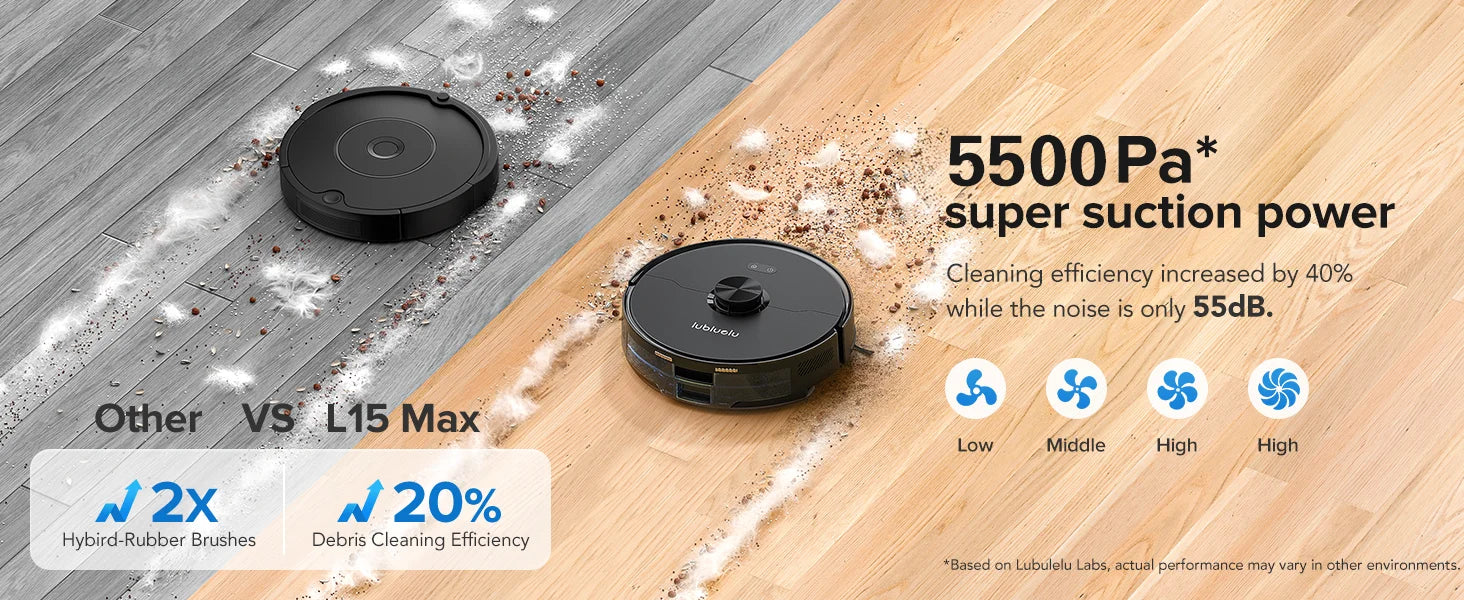 Lubluelu L15 Max  Robot Vacuum Mop Combo 5500Pa Robot Vacuum Auto-Charging  5 Maps 24 No-go Zones 3 In 1 Robot Vacuum Cleaner