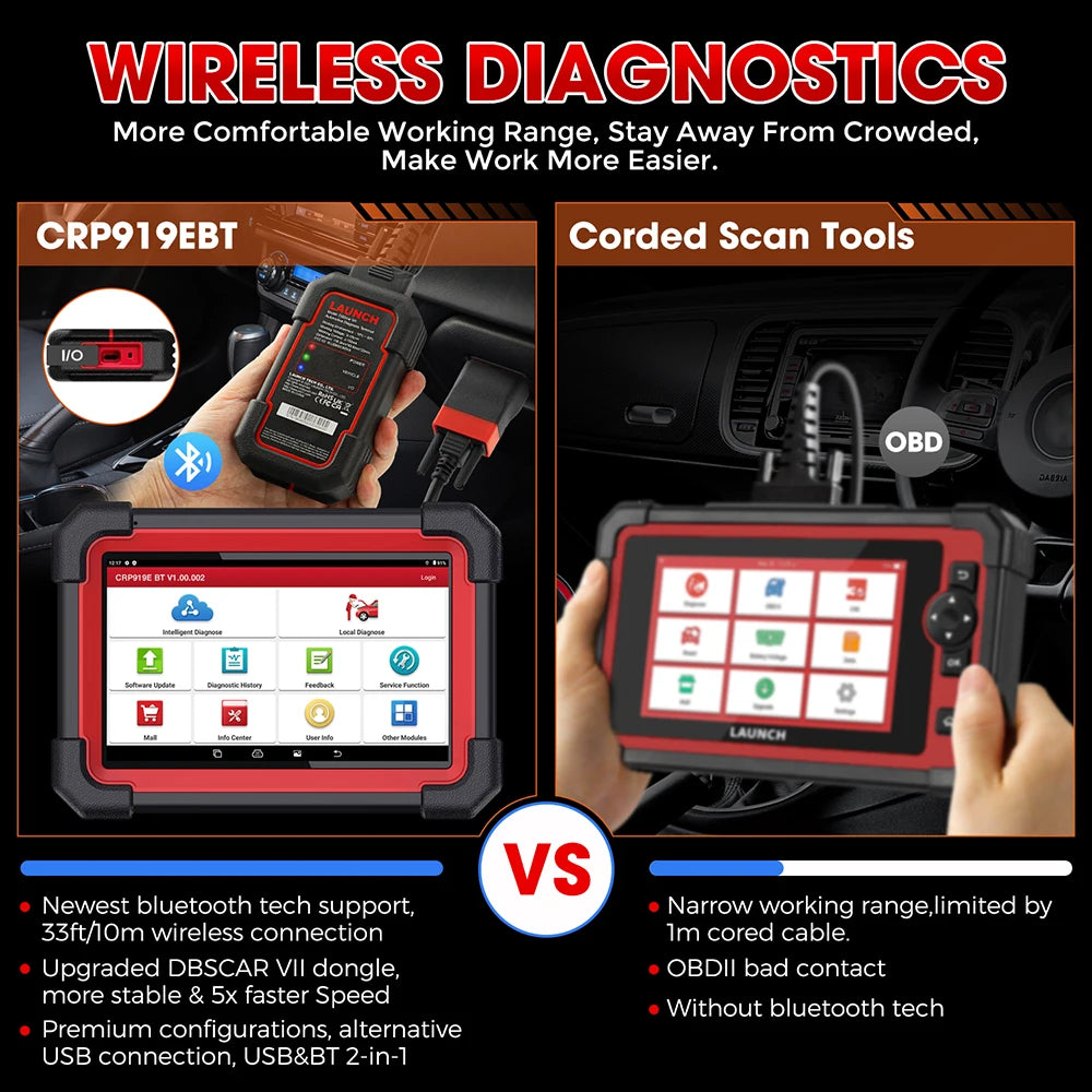 LAUNCH X431 CRP919E BT Car Diagnostic Tool OBD2 Scanner DBScar VII VCI Auto with Active Test ECU Coding CANFD DOIP 31+ Reset