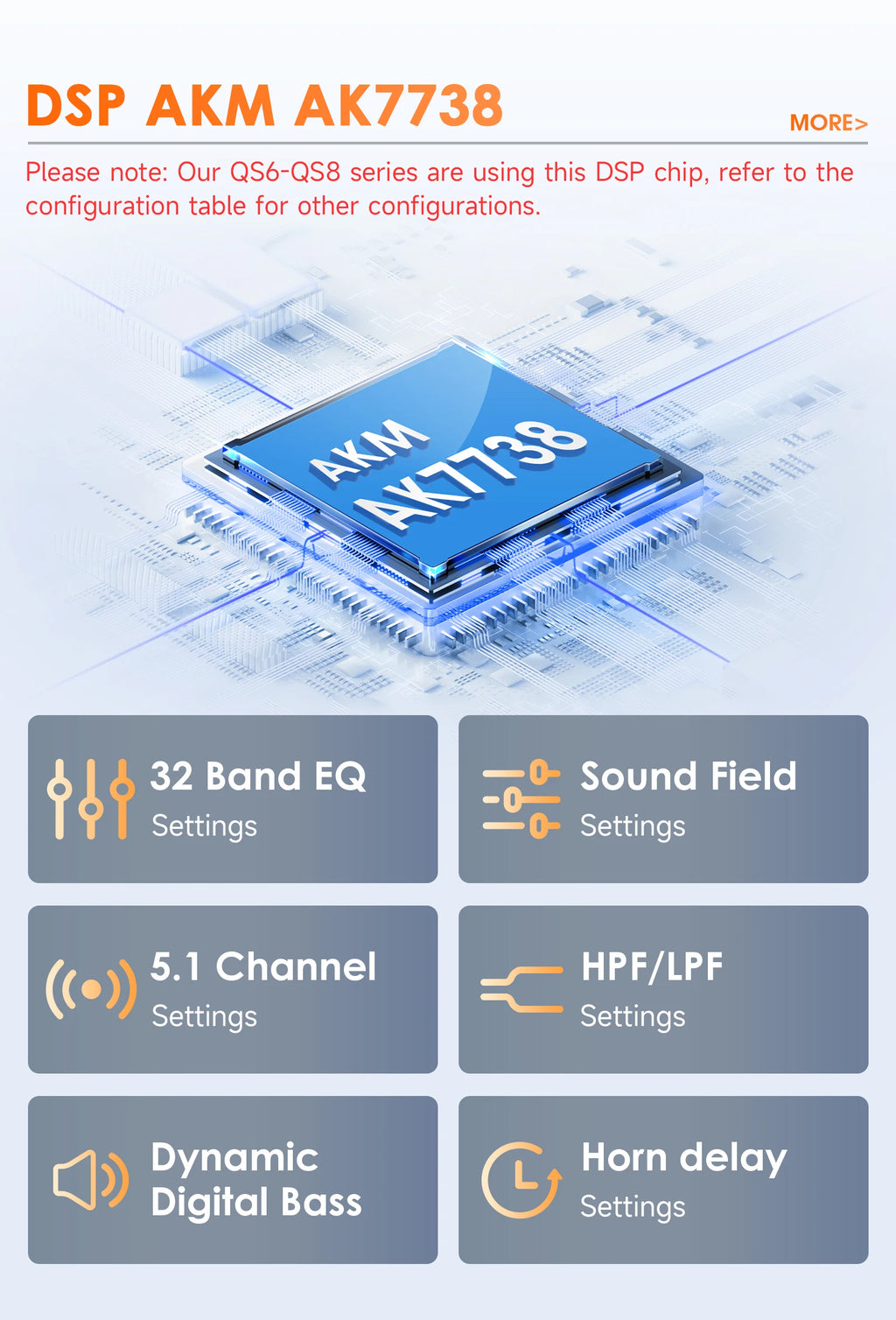 Hizpo Android Auto Car Multimedia Radio For BMW E46 M3 318/320/325/330/335 4G CarPlay GPS 2din Autoradio Navigation Wifi DSP RDS