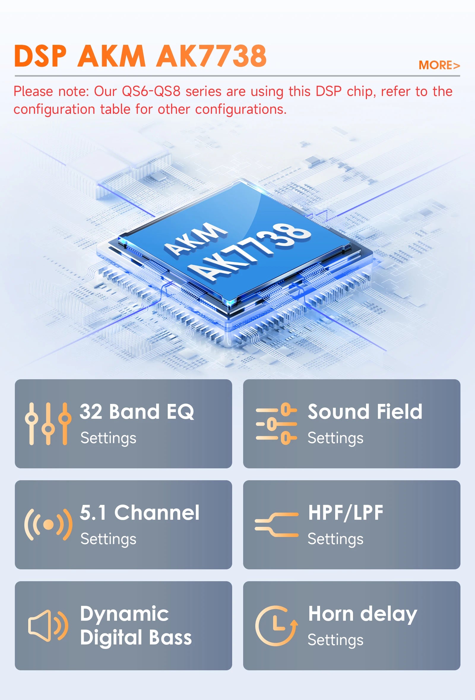 Hizpo Android Auto Car Multimedia Radio For BMW E46 M3 318/320/325/330/335 4G CarPlay GPS 2din Autoradio Navigation Wifi DSP RDS