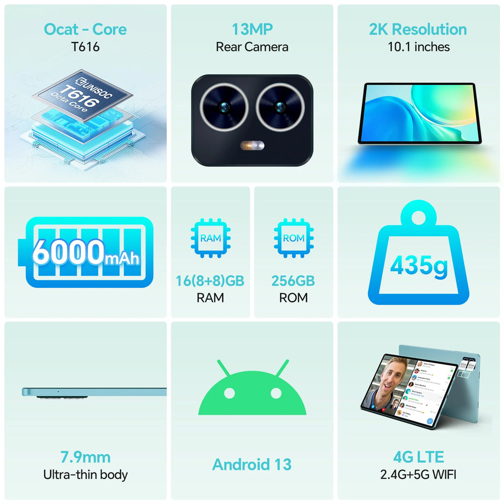 Teclast M50 Pro, Android 13 Tablet Pc, Unisoc T616 10.1 Inch, Eight Cores, 1920X1200 Fhd, (8Gb+8Gb)Max.16Gb Ram, 256Gb Rom, 4g Network, Dual Wifi, 6000Mah