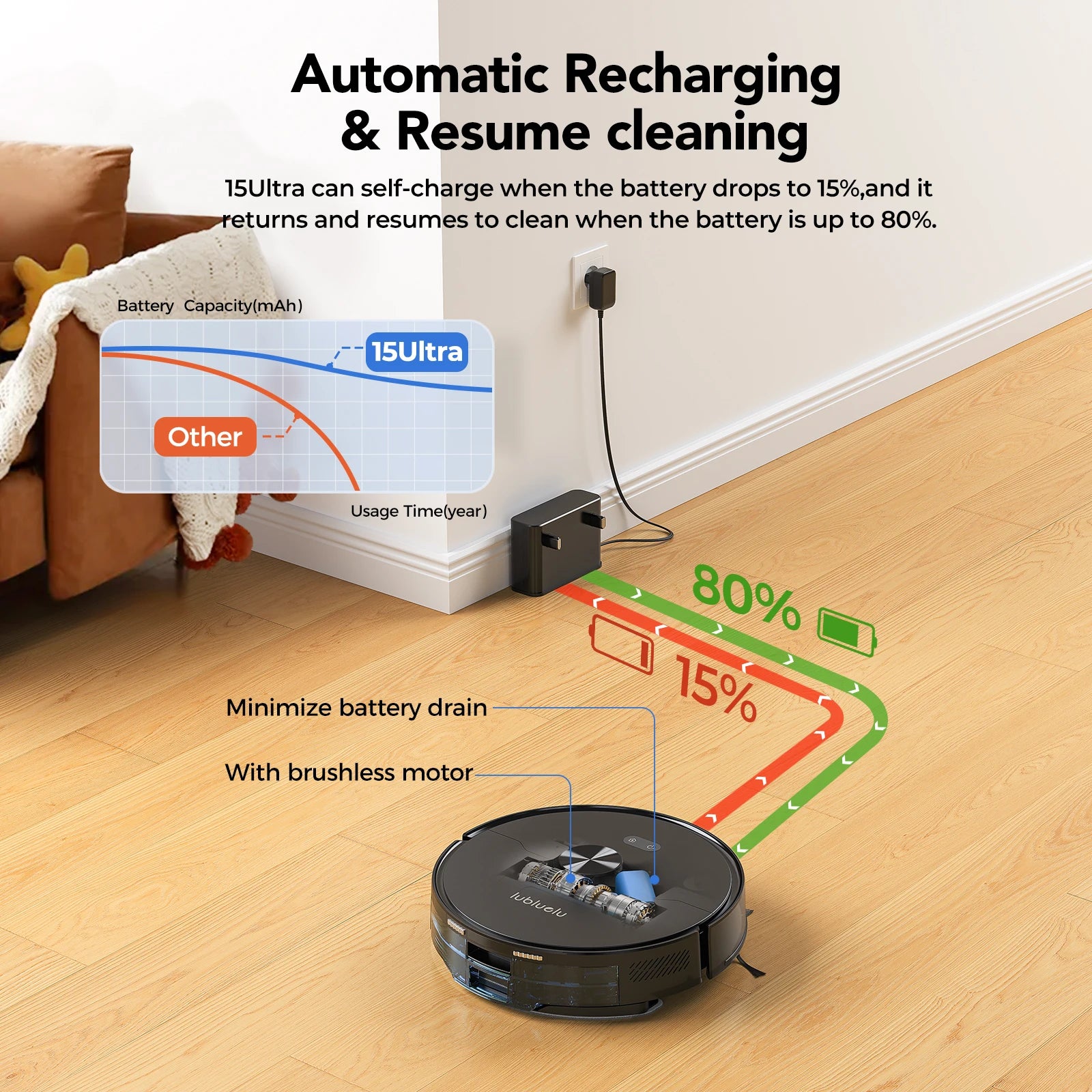Lubluelu L15 Max  Robot Vacuum Mop Combo 5500Pa Robot Vacuum Auto-Charging  5 Maps 24 No-go Zones 3 In 1 Robot Vacuum Cleaner