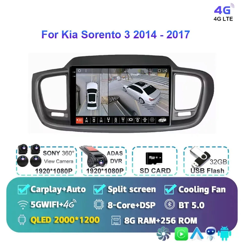 Android 15 For Kia Sorento 3 2014 - 2017 Car Radio Multimedia Video Player Navigation stereo GPS Android 10 No 2din 2 din dvd