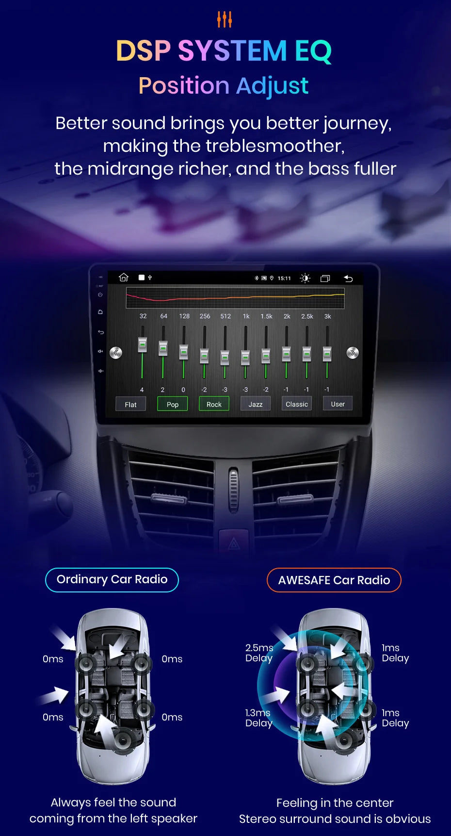 AWESAFE PX9 Car Radio Autoradio for PEUGEOT 207 207CC 2006-2015 Wireless Carplay Screen Android Auto Stereo GPS Navi FM RDS BT