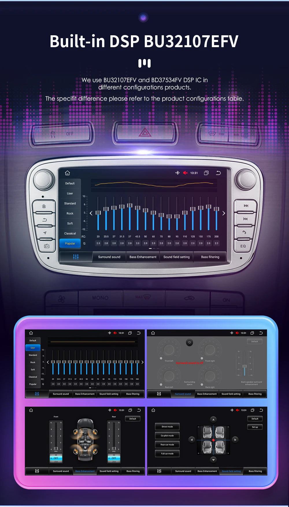 Hizpo 7inch Android Car Radio for Ford Focus S-Max Galaxy C-Max Kuga Mondeo Multimedia Auto CarPlay RDS DSP BT 4G CarPlay SWC