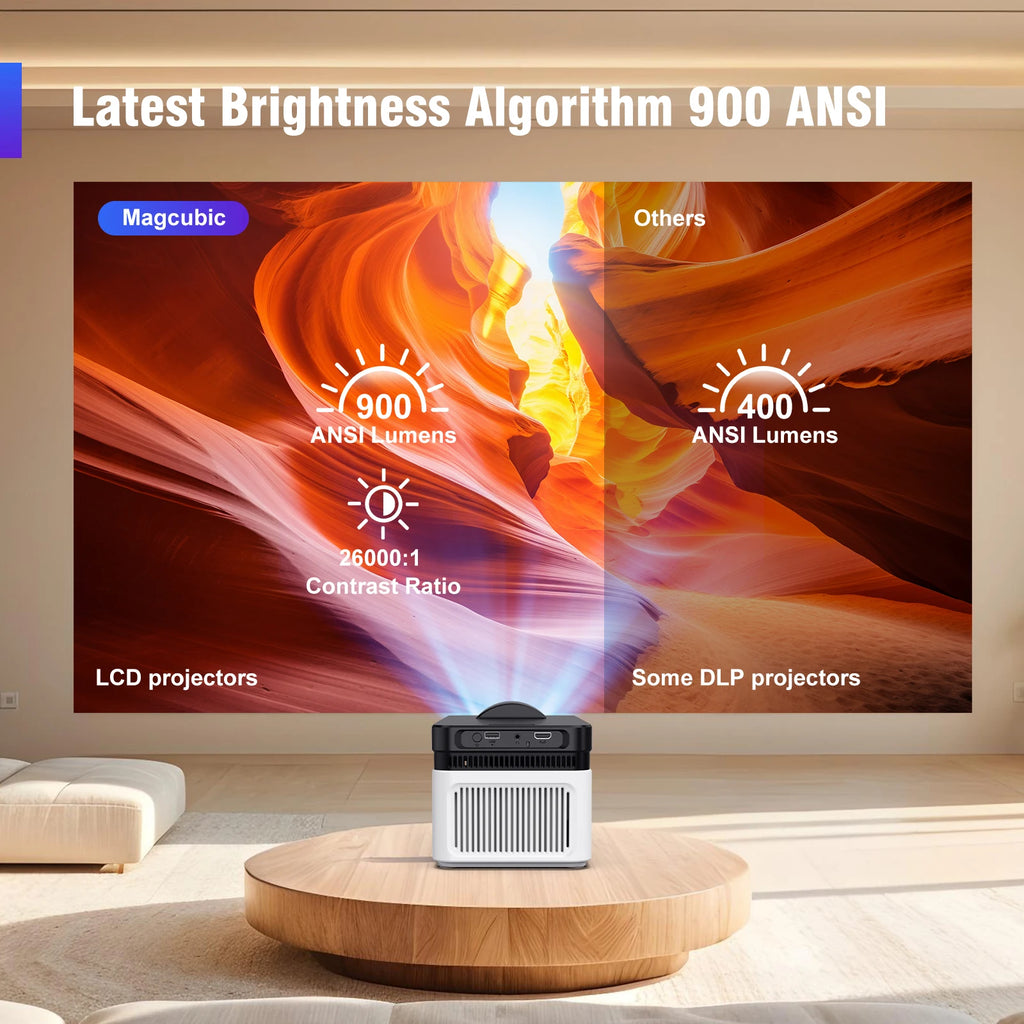 Magcubic 0.6:1 Auto Offset Projector HY450 1080P 8K 4K 900ANSI WiFi6 Allwinner H726 Home Theater Projector with Voice Remote