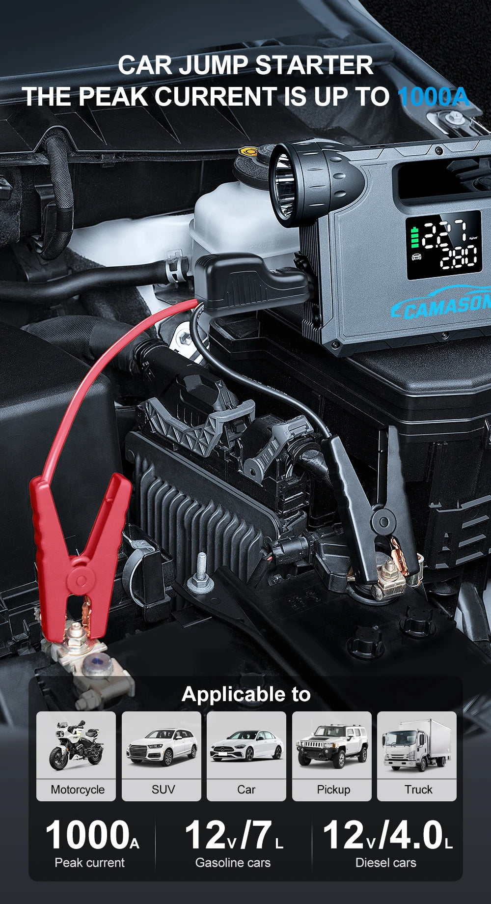 5 in 1 Car Jump Starter with air Compressor Portable Flashlight Starting Device Power Bank Battery Automotive Booster start