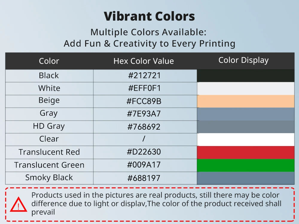 ANYCUBIC 3KG ABS-Like Resin 3.0 Water-Washable UV 405nm Photopolymer Resin 3D Resin High Precision for LCD 3D Printer