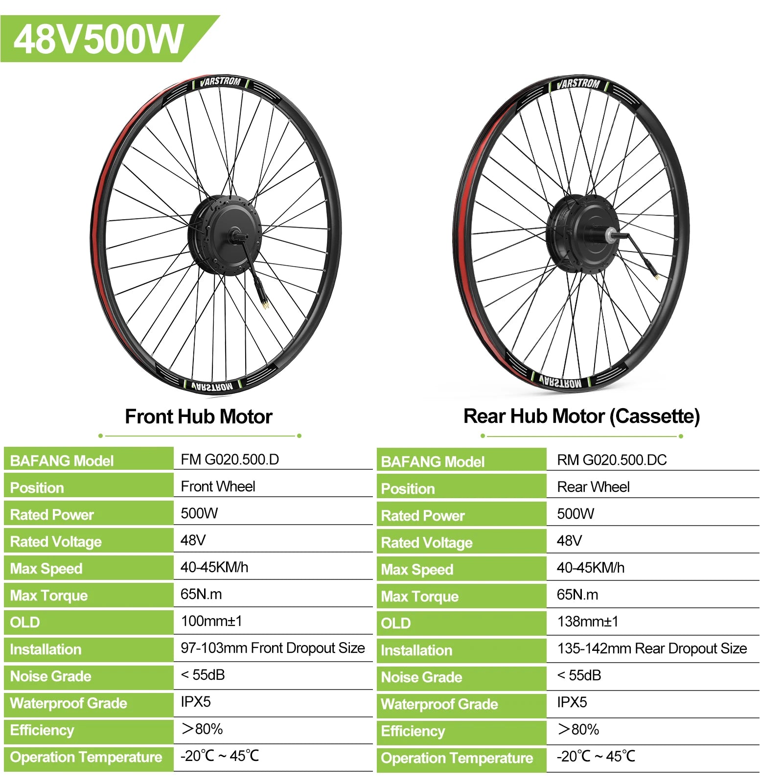 Bafang 48V 500W Front Rear Hub Motor Brushless Gear Bicycle Electric Bike Conversion Kit 20-29 Inch 700C Wheel Drive Engine