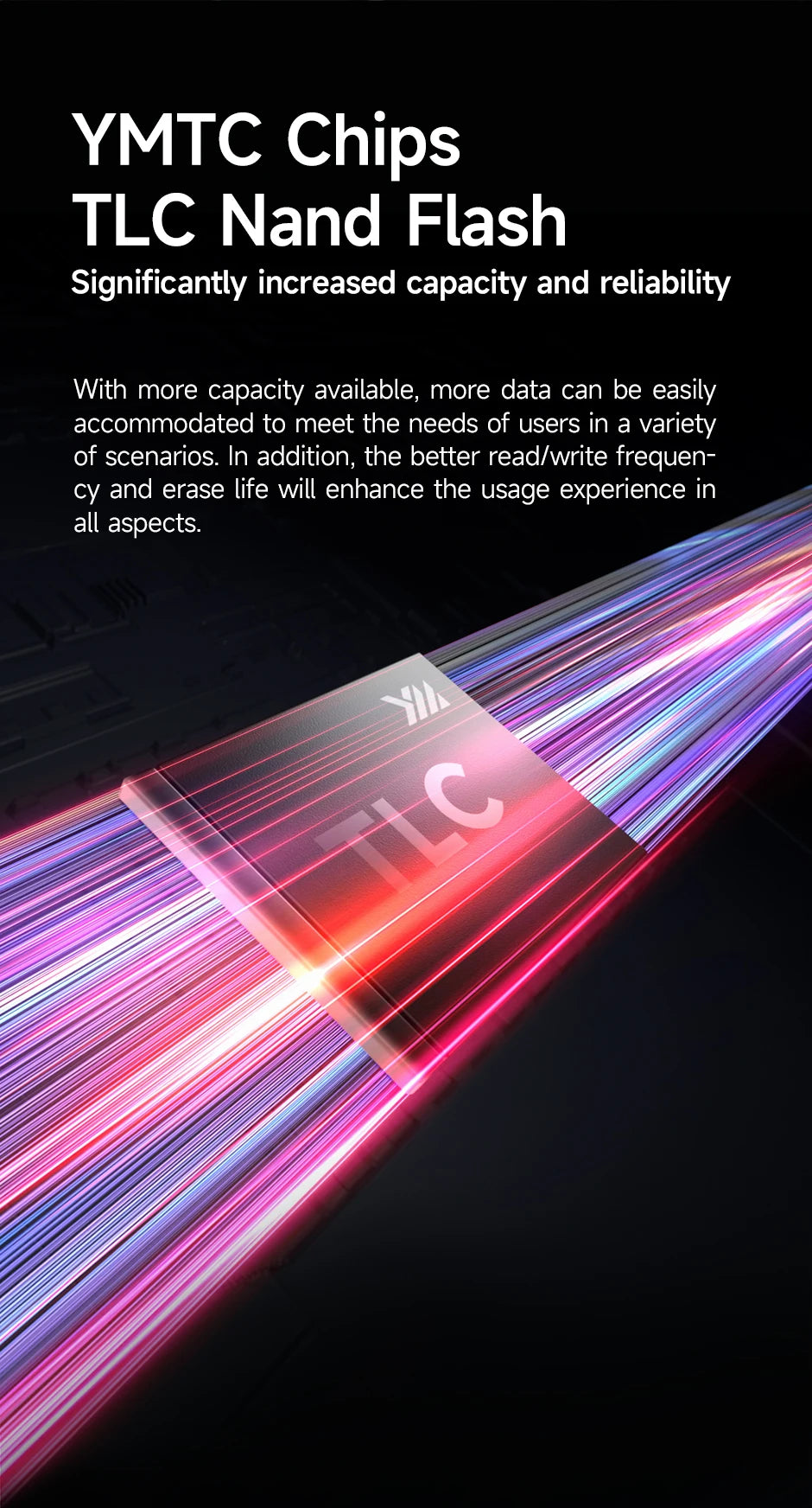 MOVESPEED 7450MB/s SSD NVMe M.2 2280 4TB 2TB 1TB Internal Solid State Hard Disk M2 PCIe 4.0x4 2280 SSD Drive for PS5 Laptop PC