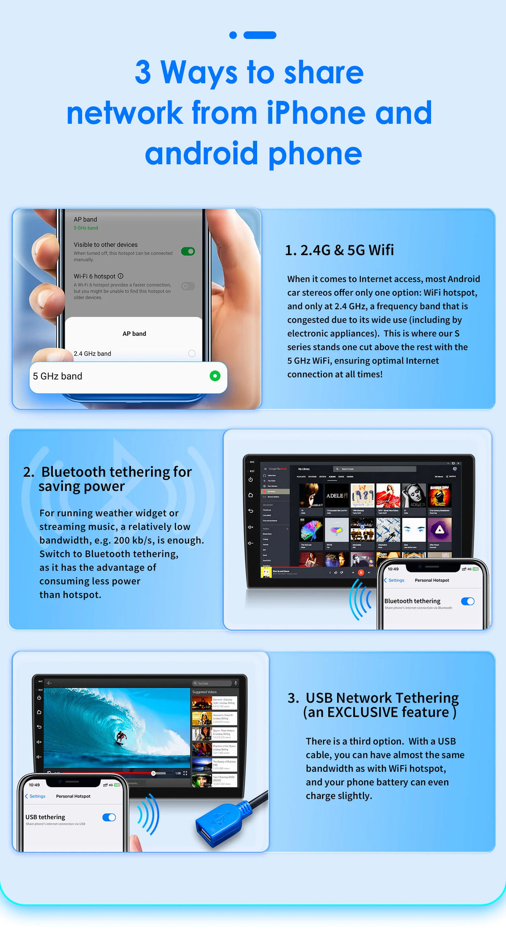 Hizpo 2din Carplay Android 14 UIS7862 Car Radio Multimedia Player for Volkswagen Golf Polo Tiguan Passat B7 B6 SEAT Leon DSP RDS