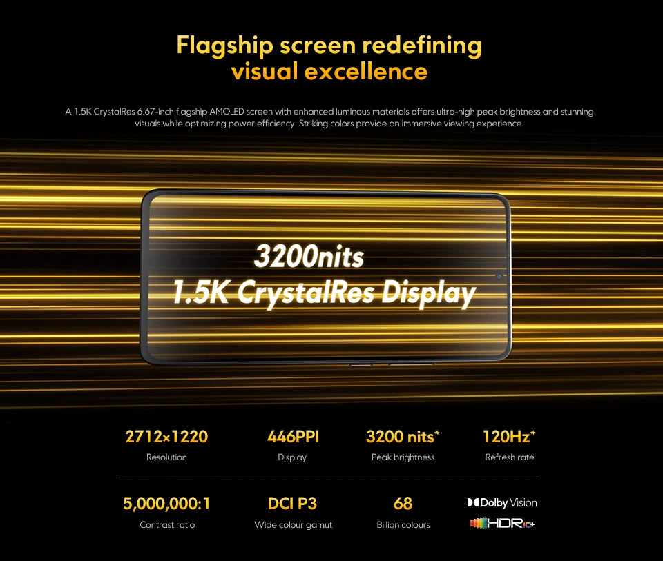 POCO X7 Pro Global Version Cellphone 256GB / 512GB Dimensity 8400-Ultra 6.67" 120Hz Display 6000mAh 5G NFC