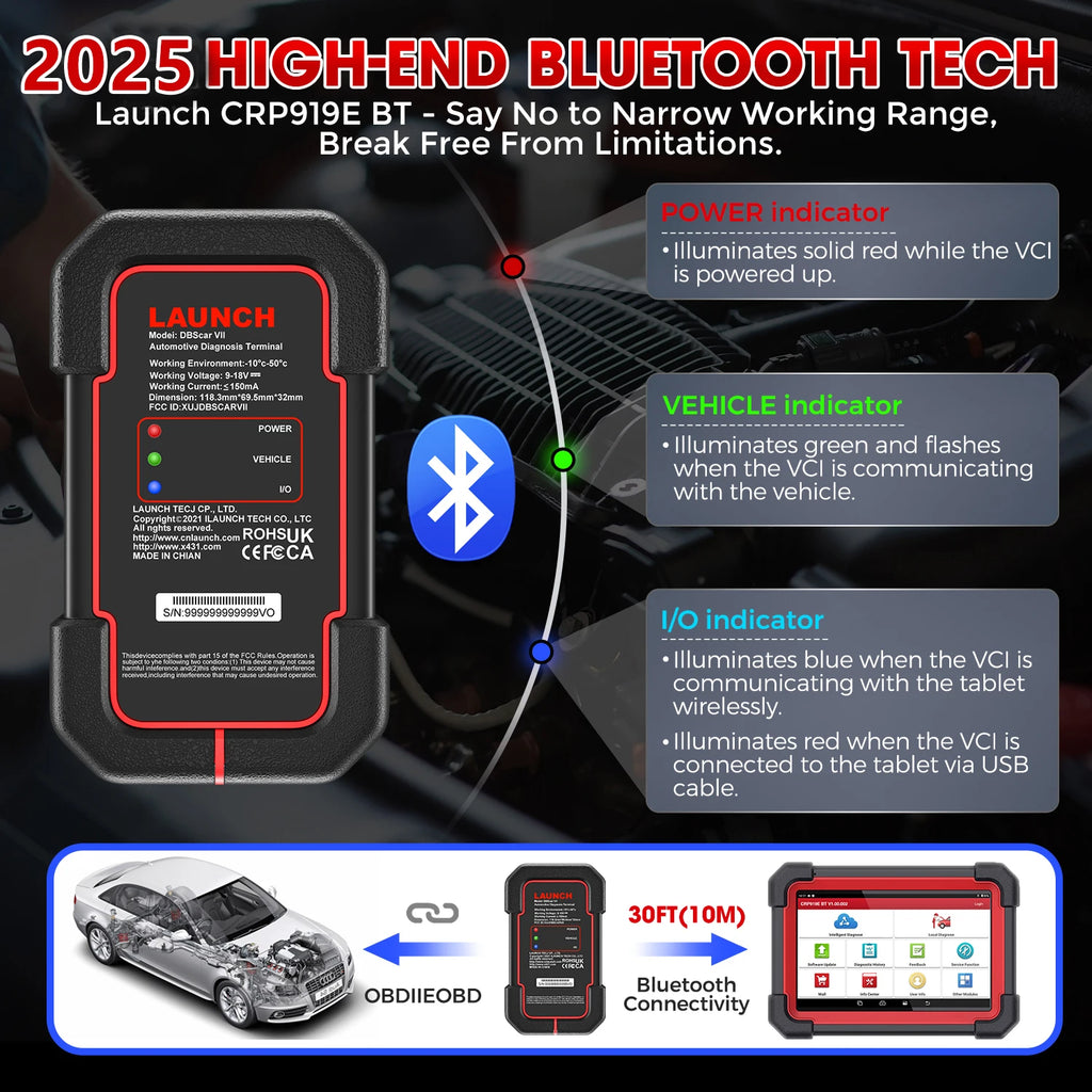 LAUNCH X431 CRP919E BT Car Diagnostic Tool OBD2 Scanner DBScar VII VCI Auto with Active Test ECU Coding CANFD DOIP 31+ Reset