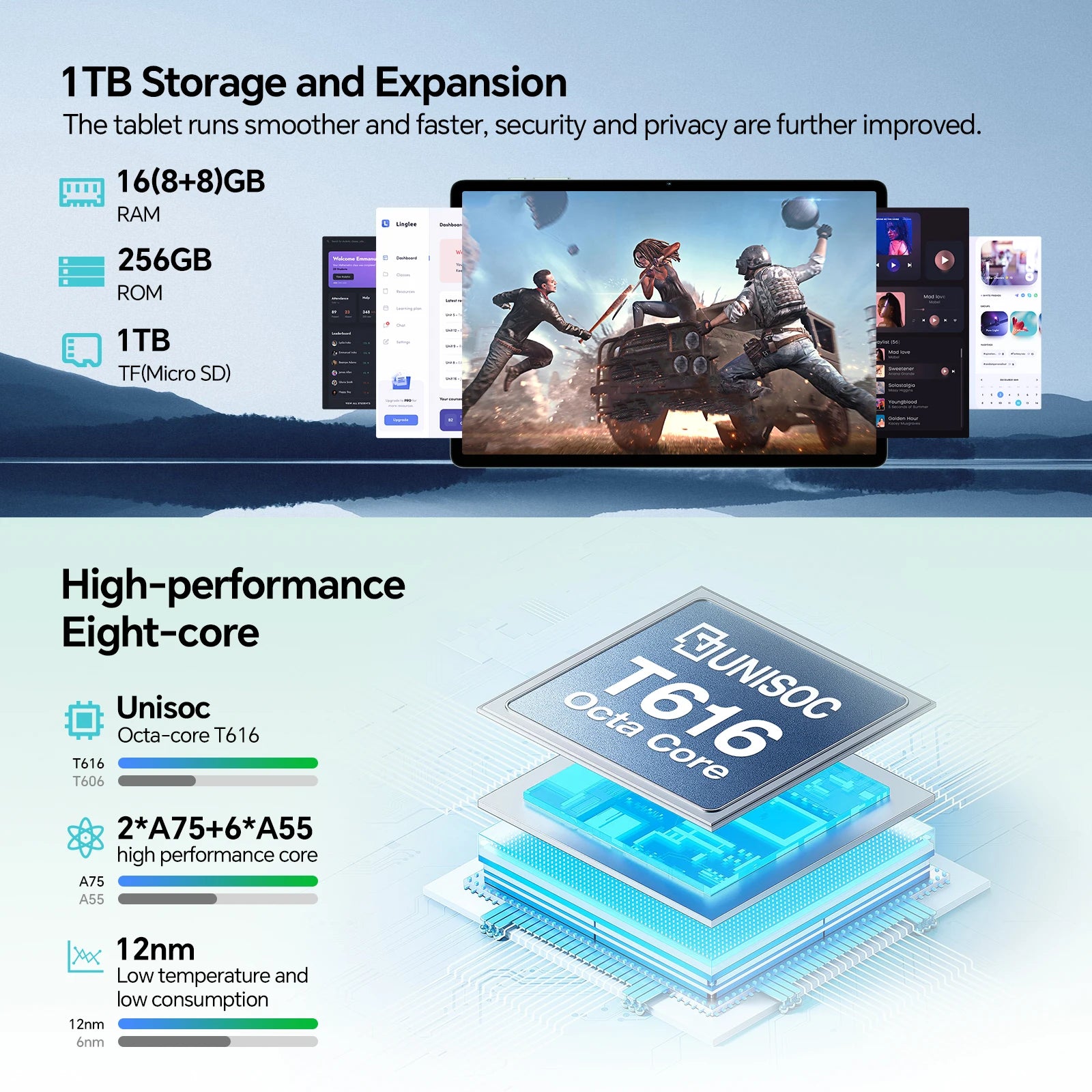 Teclast M50 Pro, Android 13 Tablet Pc, Unisoc T616 10.1 Inch, Eight Cores, 1920X1200 Fhd, (8Gb+8Gb)Max.16Gb Ram, 256Gb Rom, 4g Network, Dual Wifi, 6000Mah