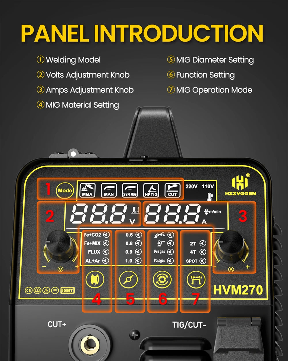 HZXVOGEN HVM270 6 in 1 Aluminum Welding Machine Cut/Gas MIG/Gasless MIG/HF TIG/MMA Digital Screen 2/4T Inverter Welder Stainless