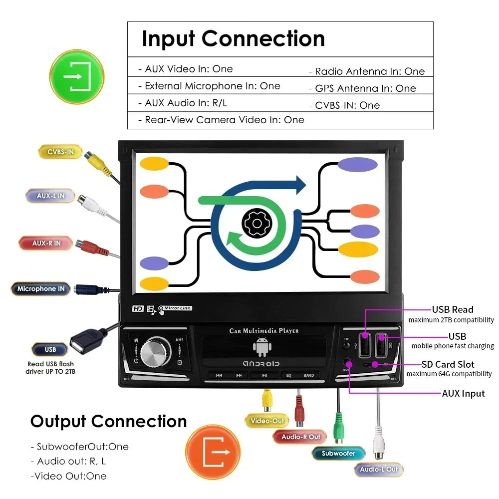 Android 14 Quad Core 2G 32G Single 1 Din Car Autoradio Player Universal Retractable Screen Car Radio WiFi MP5 Car GPS Navigation