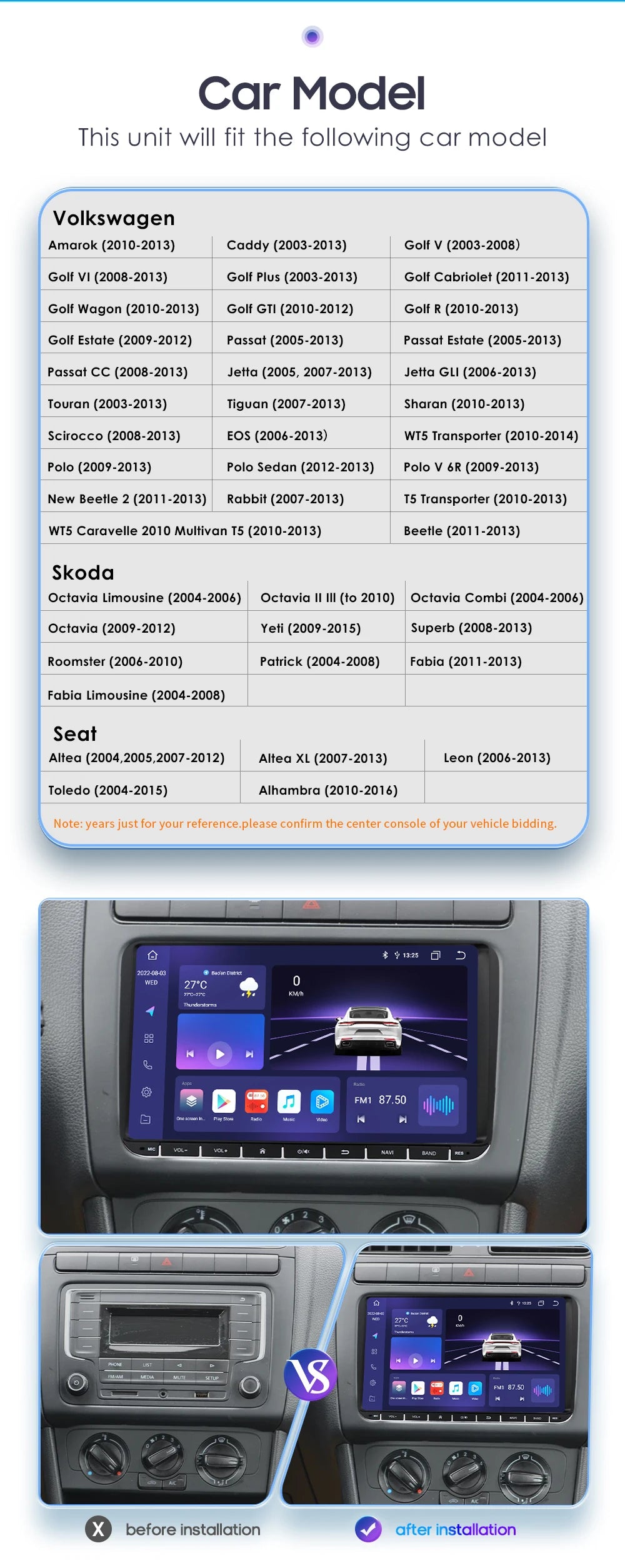 Hizpo Car Multimedia Player 2din Android 13 Radio For VW Volkswagen Golf Polo Skoda Rapid Octavia Passat b6 7 Tiguan Carplay GPS