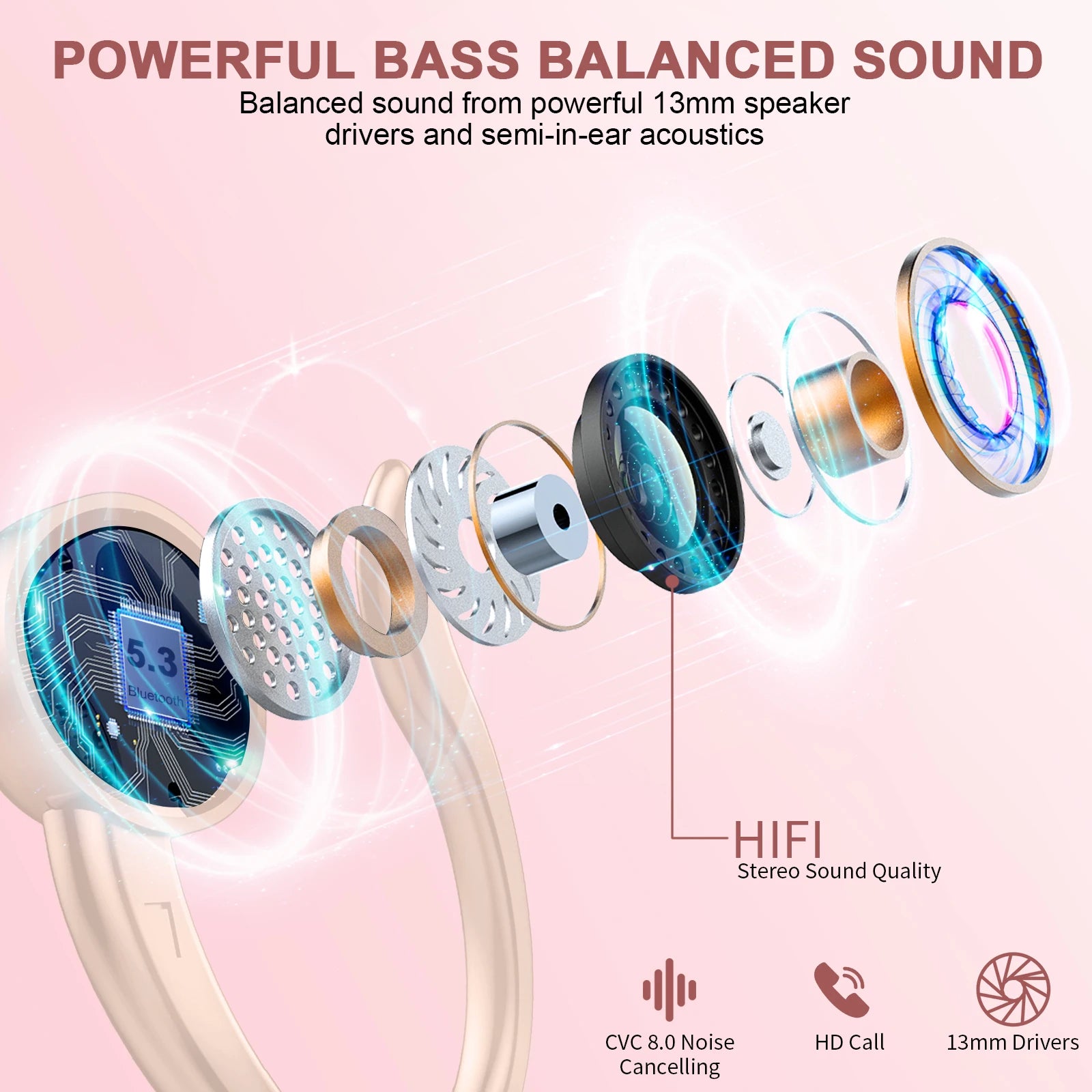 Kuizil Wireless Earbuds Sports, Bluetooth Headphones 5.3, 4 ENC Noise Cancelling Mic, IP7 Waterproof Headset, 50H Playback.