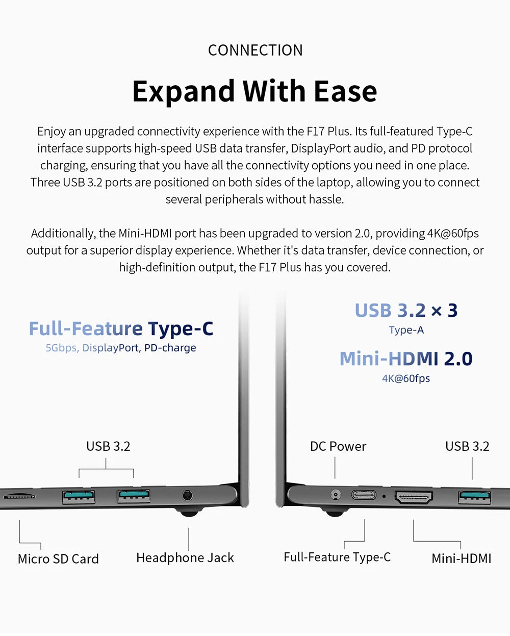 Teclast F17Plus Laptop, 17.3 Inches, for Intel N150, 16Gb Ram 512Gb Ssd, Windows 11 Pro, Notebook with 180 Rotation °   Mini-Hdmi Backlit Keyboard