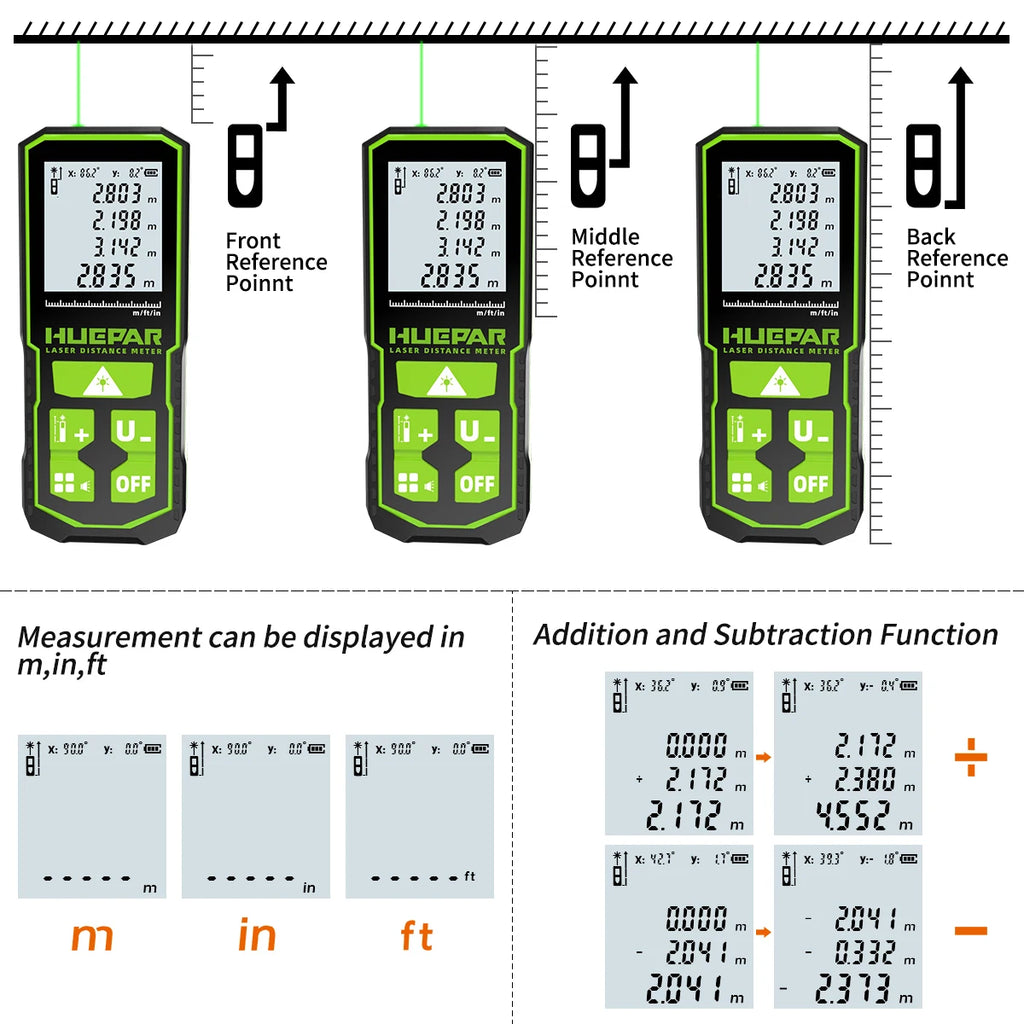 Huepar S60-G Digital Green Laser Distance Meter 60M Laser Tape Measure Rangefinder With LCD Angle Sensor Measuring Tools