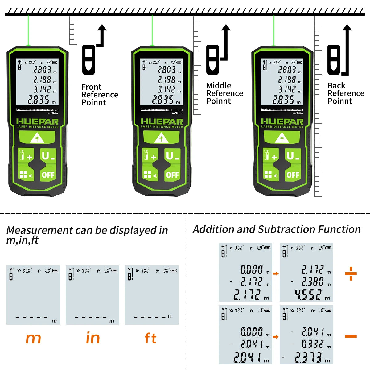 Huepar S60-G Digital Green Laser Distance Meter 60M Laser Tape Measure Rangefinder With LCD Angle Sensor Measuring Tools