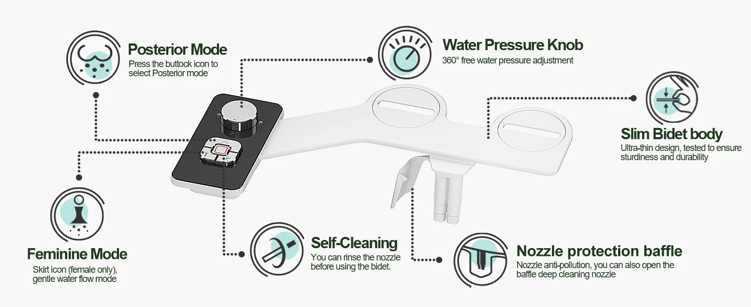 Bidet Toilet Seat Attachment Ultra-thin Non-electric Self-cleaning Dual Nozzles Frontal & Rear Wash Cold Water Personal Hygiene
