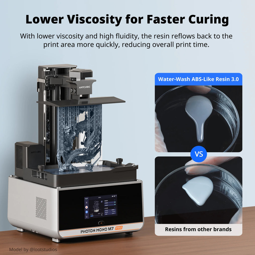ANYCUBIC 3KG ABS-Like Resin 3.0 Water-Washable UV 405nm Photopolymer Resin 3D Resin High Precision for LCD 3D Printer