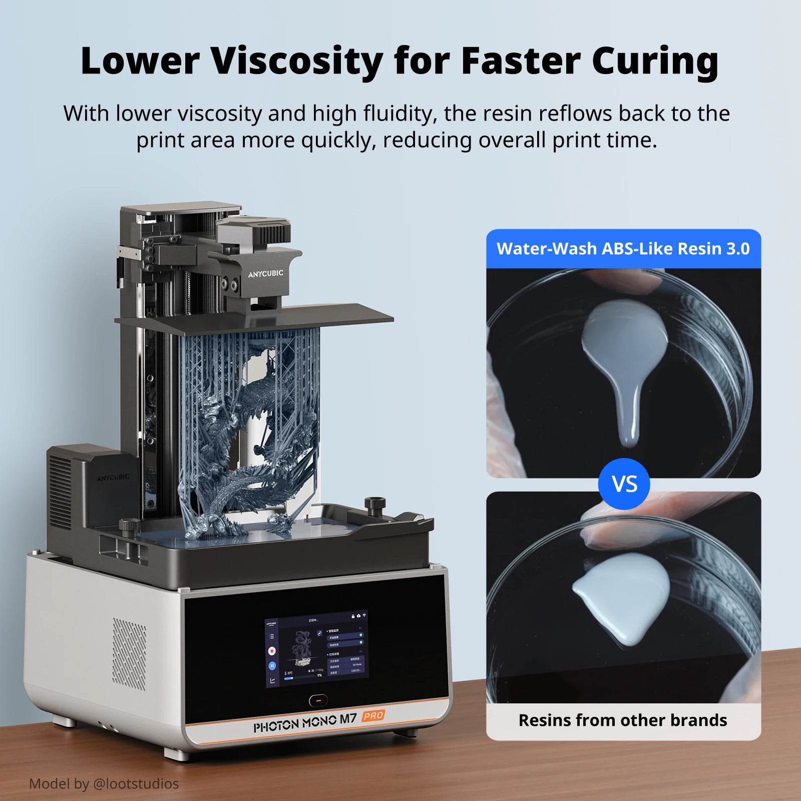 ANYCUBIC 3KG ABS-Like Resin 3.0 Water-Washable UV 405nm Photopolymer Resin 3D Resin High Precision for LCD 3D Printer
