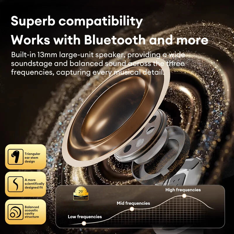 Lenovo LES-102 Ear Clip Wireless Bluetooth Earphones Open Ears Earbuds Lightweight 0.06s Low Latency Music Headset Waterproof