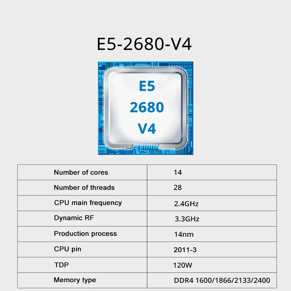 SOYO X99 Motherboard Set With LGA2011-3 Xeon E5 2680 V4 CPU support DDR4 RAM NVME M.2 SATA3 TPM2.0 Computer Accessories