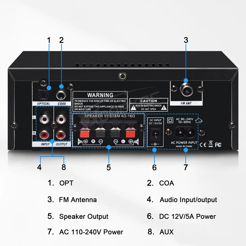 Woopker Audio Amplifier AK55 HiFi Stereo Channel2.0 RMS70W*2 Bluetooth 5.3 Support AUX/OPT/RCA Powered Subwoofer Power Amplifier