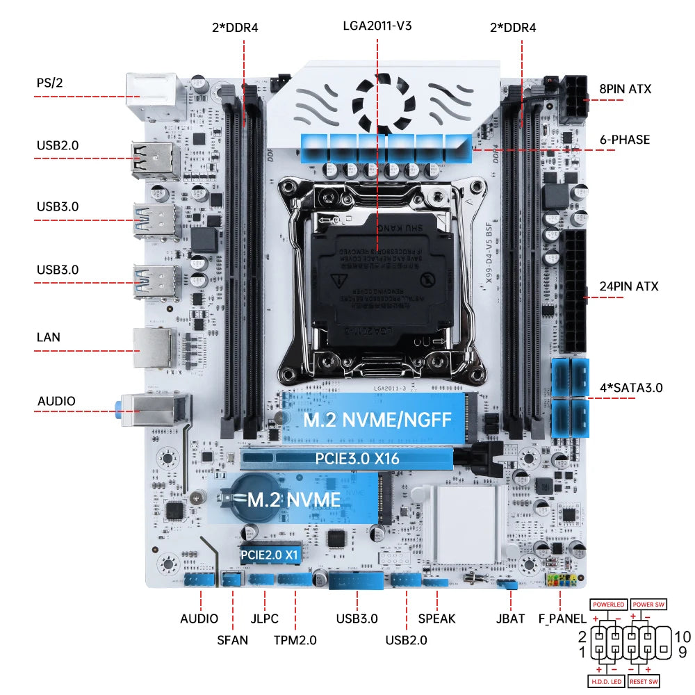 SOYO X99 Motherboard Set With LGA2011-3 Xeon E5 2680 V4 CPU support DDR4 RAM NVME M.2 SATA3 TPM2.0 Computer Accessories
