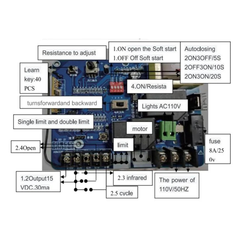 Remote control sliding door opener motherboard, universal electric gate controller board