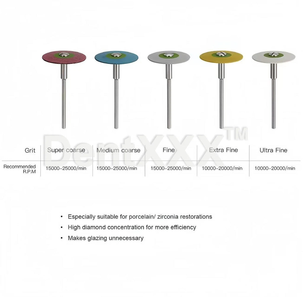 Single-Piece Rubber Diamond Polishing Disc Grinding Head, with Different Grits Suitable for Ceramic, Metal and Other Workpieces