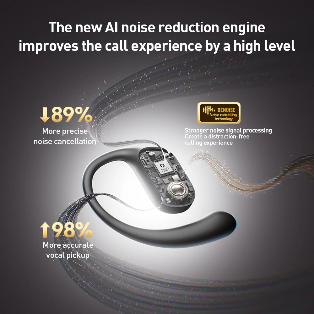 Sanag G30S Open Ear Wireless Earphone  Air Conduction  Ear Hook 48 Hours Playtime Bluetooth 5.4 OWS AI Earphone
