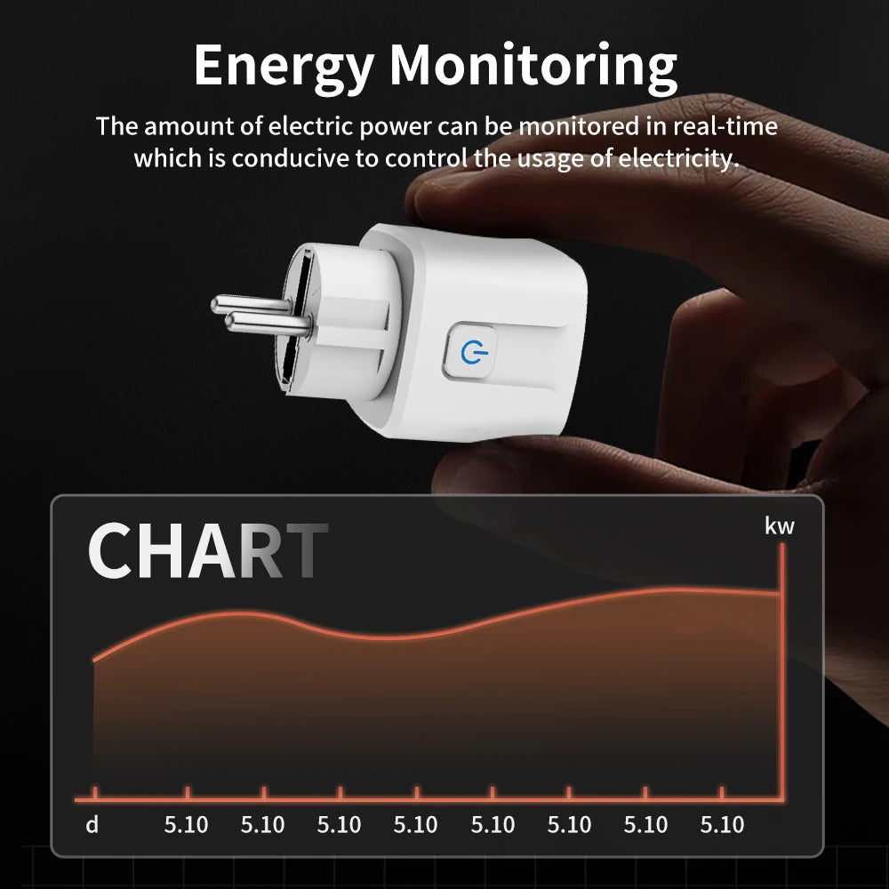 TNCE TUYA Smart Plug WiFi or Zigbee3.0 Socket EU 16A/20A Power Monitor Timing Function Voice Control Work With Alexa Google Home